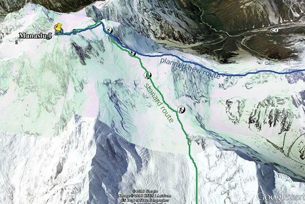 Himalayan Expeditions